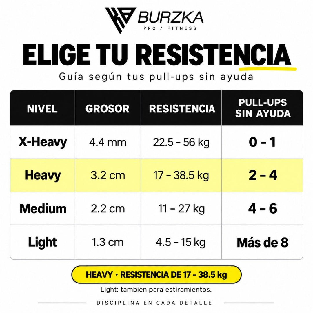 Liga Black Nivel Heavy