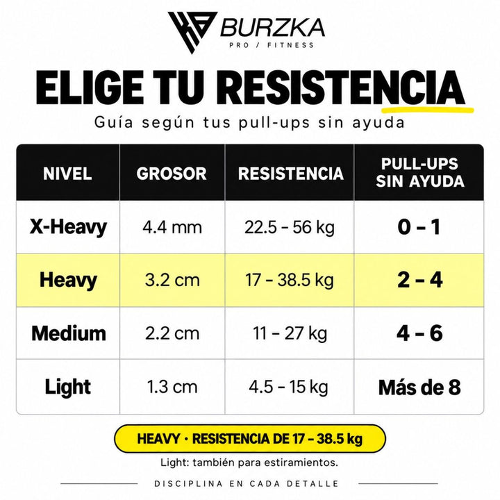 Liga Black Nivel Heavy
