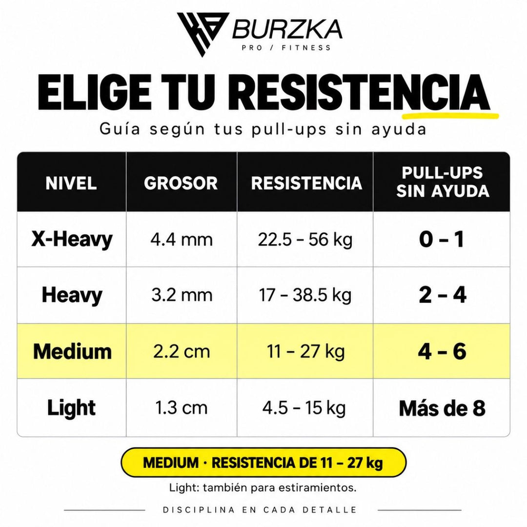 Liga Black Nivel Medium