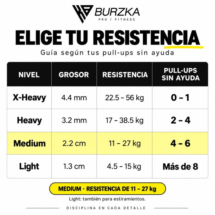 Liga Black Nivel Medium