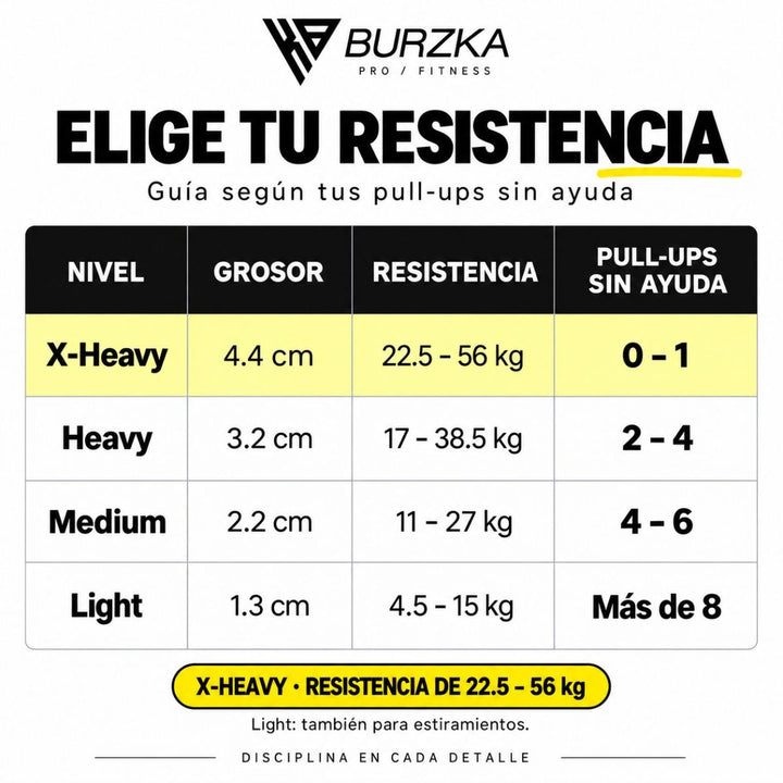Liga Black Nivel X-HEAVY