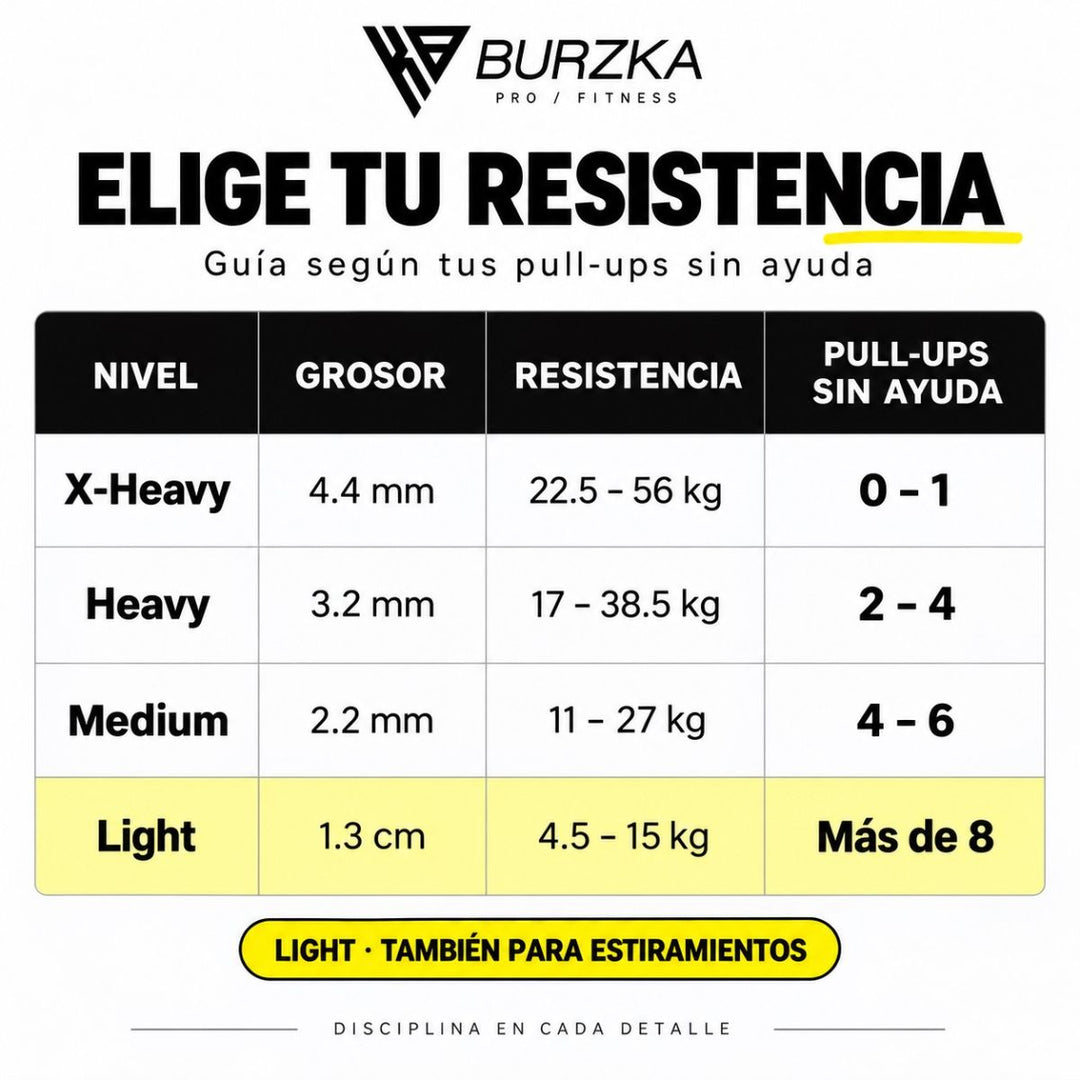 Liga Black Nivel Light