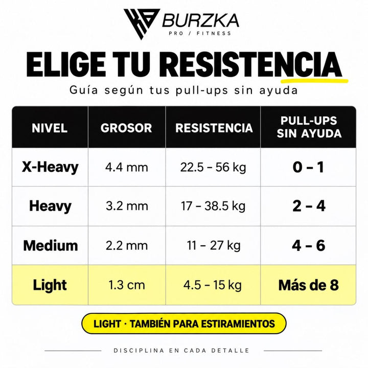Liga Black Nivel Light