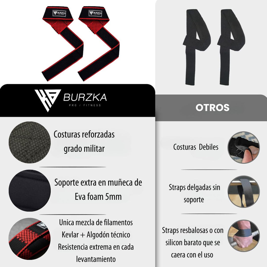 Straps Kevlar Redline