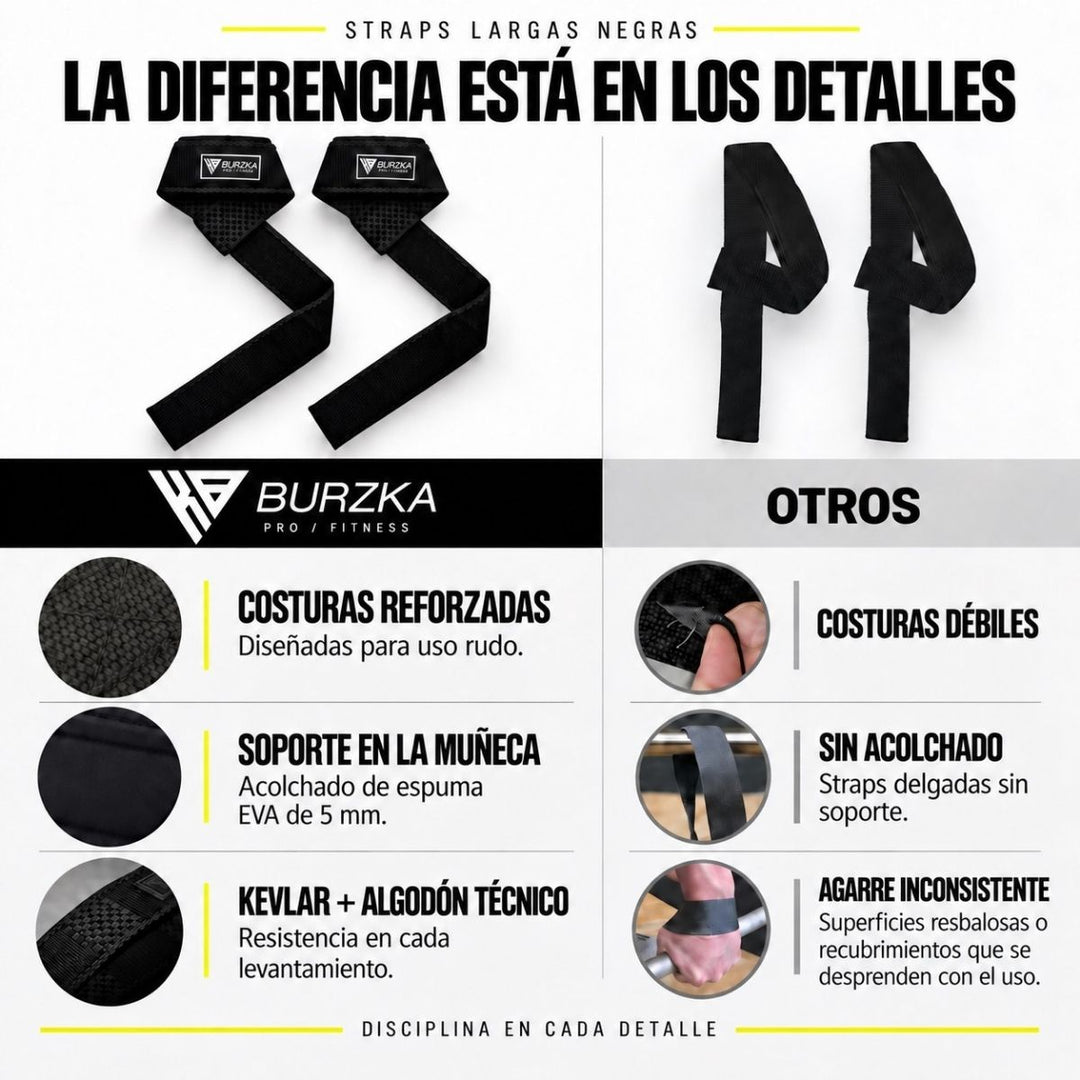 Straps Kevlar Negro