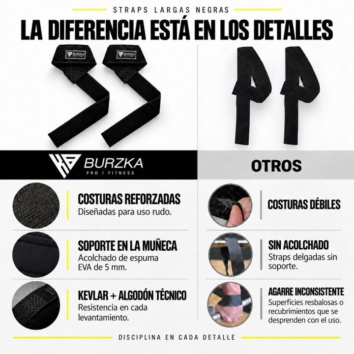 Straps Kevlar Negro