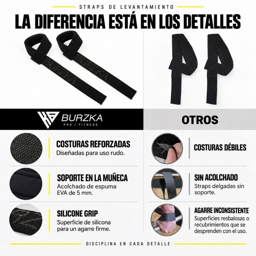 Straps Silicone Grip Negro