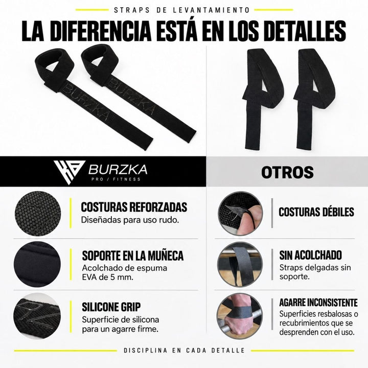 Straps Silicone Grip Negro