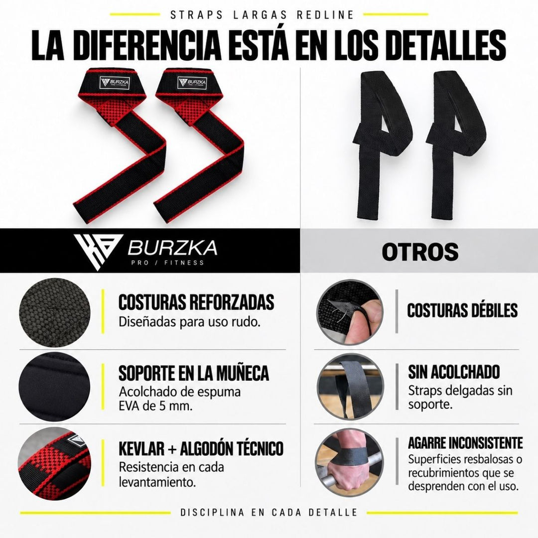 Straps Kevlar Redline