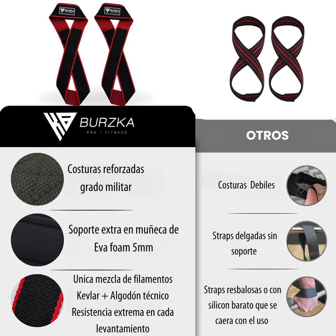 Straps Figura 8 Kevlar Redline