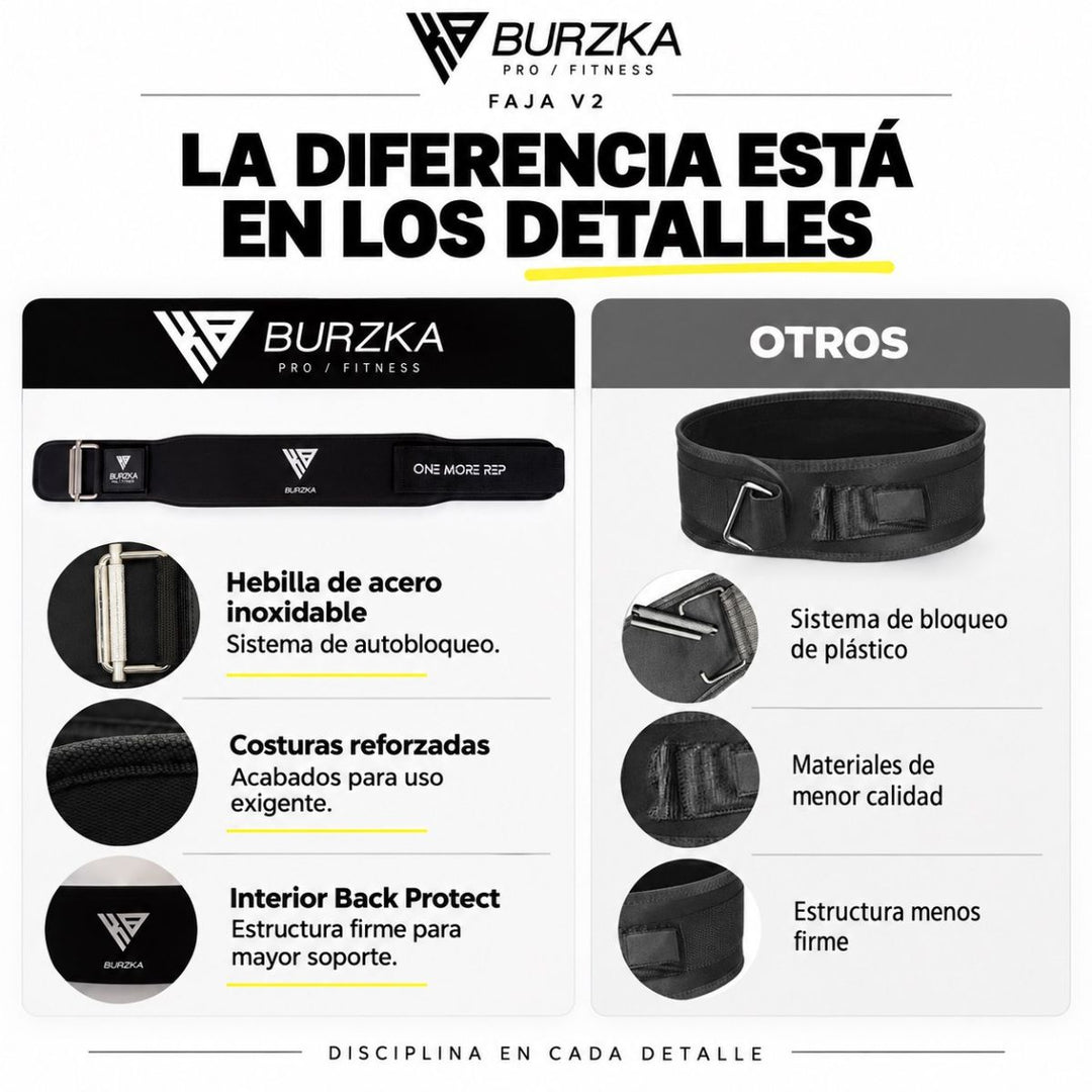 Cinturón Core Lock