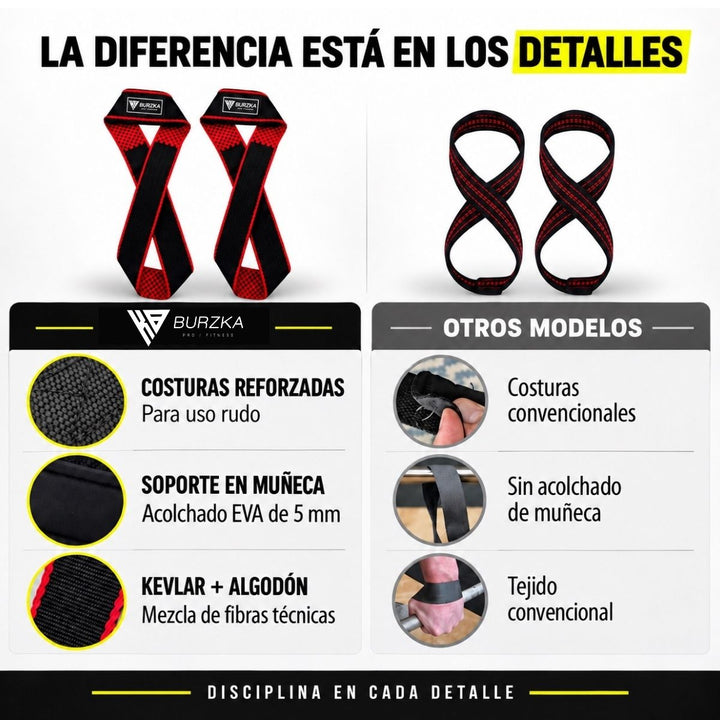 Straps Figura 8 Kevlar Redline