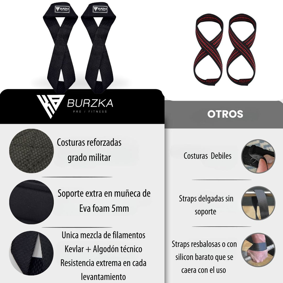 Straps Figura 8 Kevlar Negro