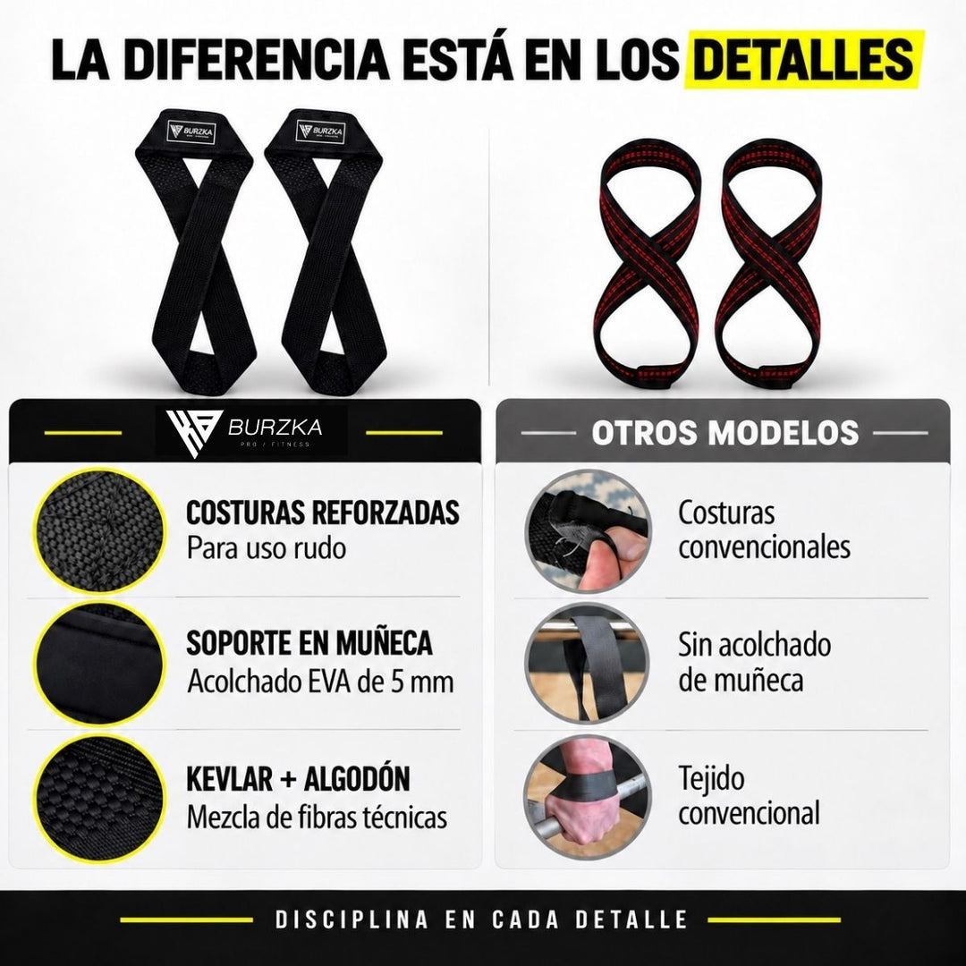 Straps Figura 8 Kevlar Negro