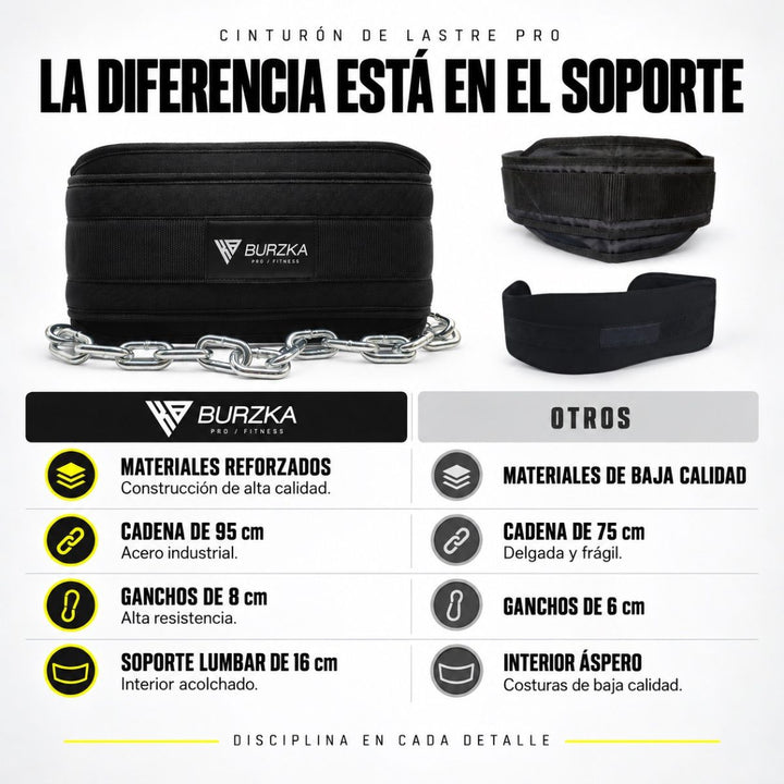 Cinturón Lastre Pro