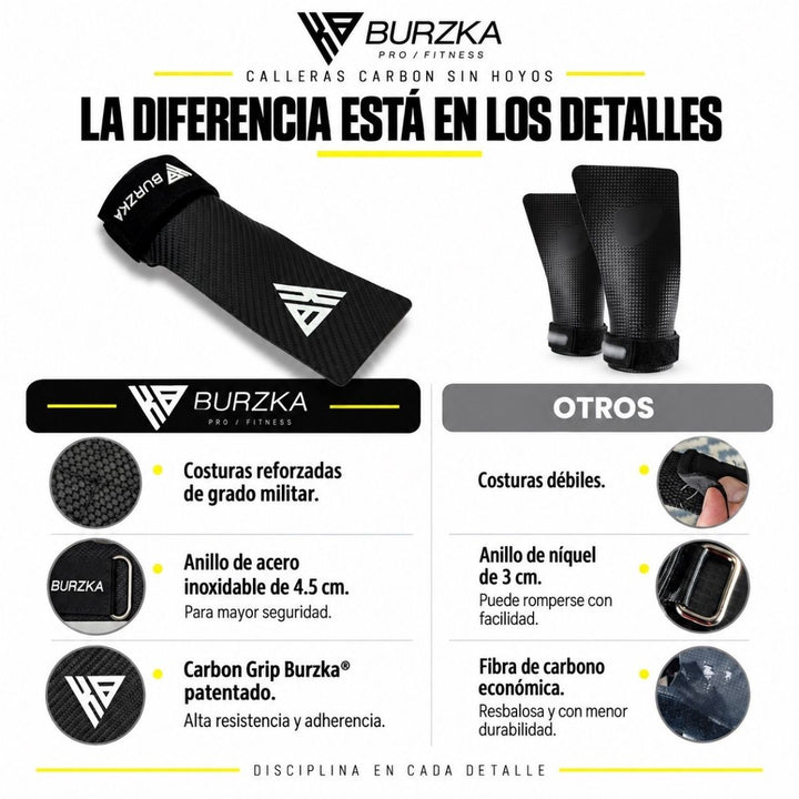 Calleras Carbon Grip Fingerless Negra
