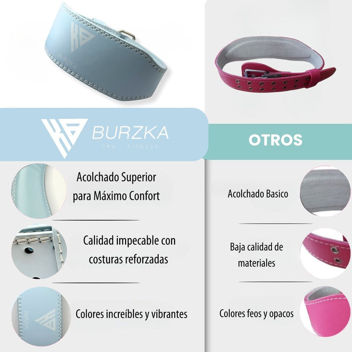 Cinturón Hebilla Baby Blue