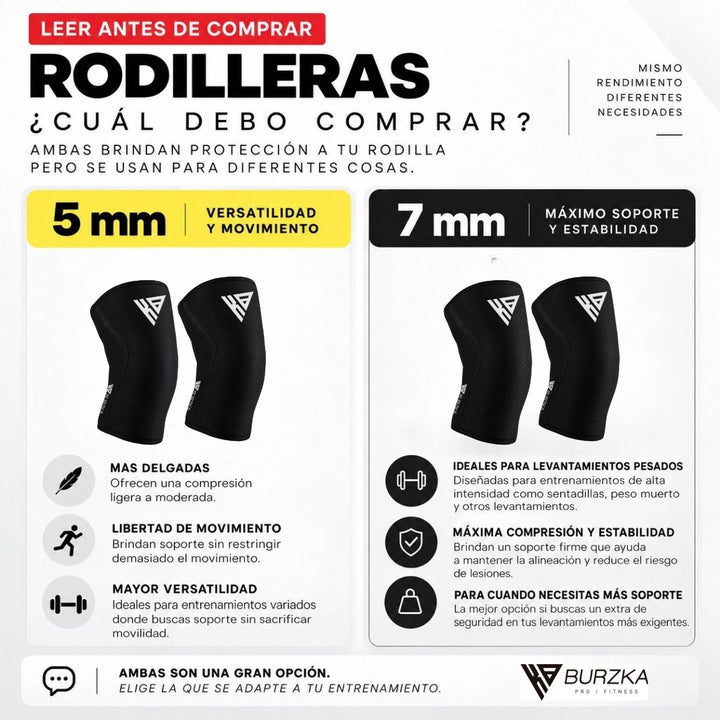 Rodilleras Redline Series 7 mm