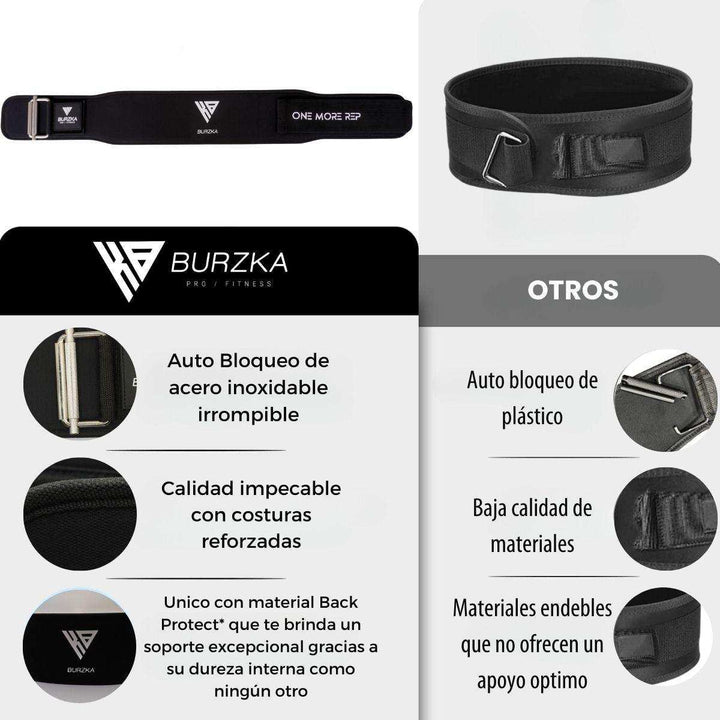 Faja con Auto Bloqueo V.2 - Burzka - #AltoRendimiento#