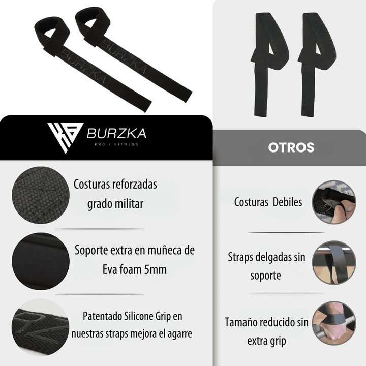 Straps Uso Rudo - Burzka