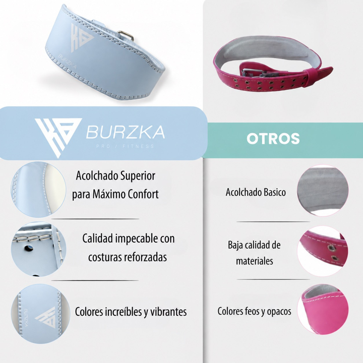 Cinturón Hebilla Baby Blue